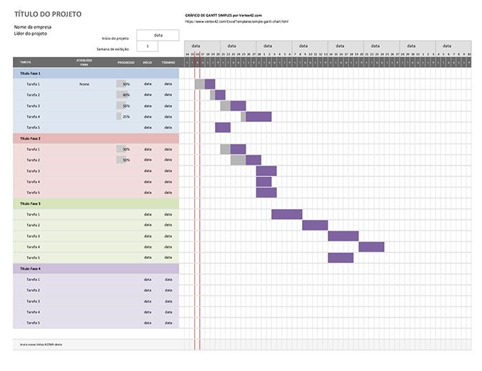 Gráfico de Gantt simples Gráfico de Gantt simples