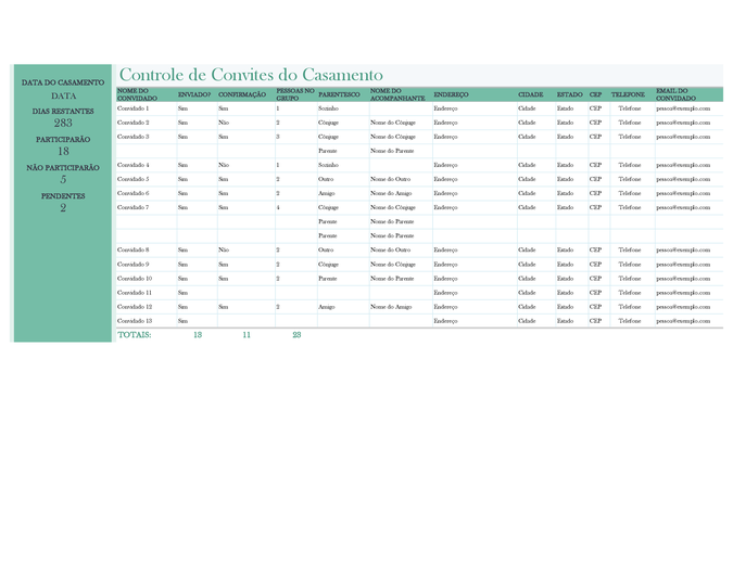 Controle de convites do casamento Controle de convites do casamento