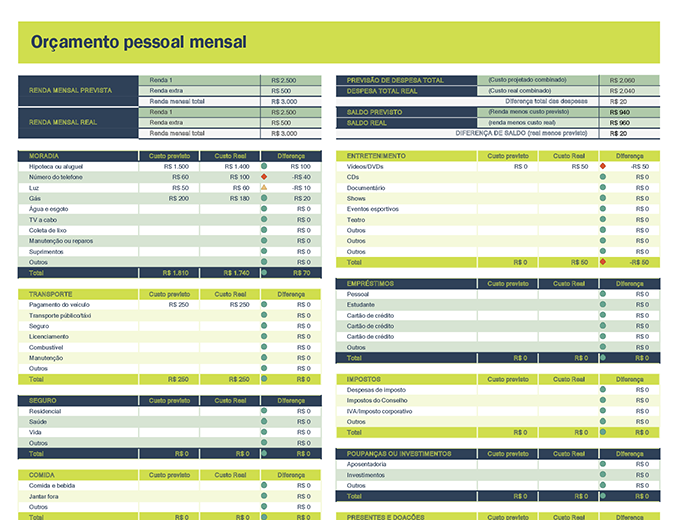 Modelos De Planilhas De Orçamento No Excel Vários Modelos 0024