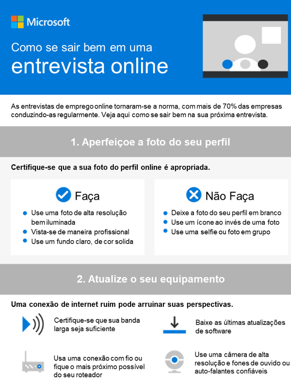 Como ser bem sucedido em uma entrevista online Como ser bem sucedido em uma entrevista online
