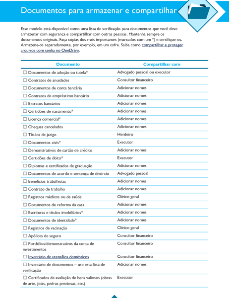 Lista de verificação de documentos a armazenar e compartilhar Lista de verificação de documentos a armazenar e compartilhar