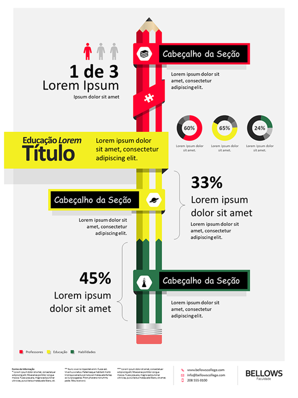 Pôster de infográficos da educação Pôster de infográficos da educação