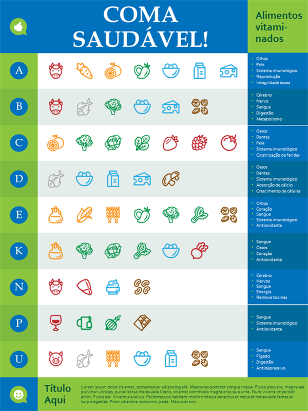 Pôster de infográficos de nutrição Pôster de infográficos de nutrição