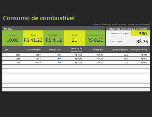 Registro do consumo de gasolina Registro do consumo de gasolina