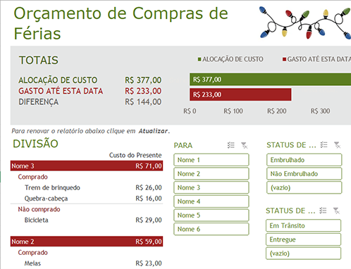 Orçamento de compras de Natal