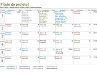 12 Passos no Planeamento de Projectos – Dreamfeel