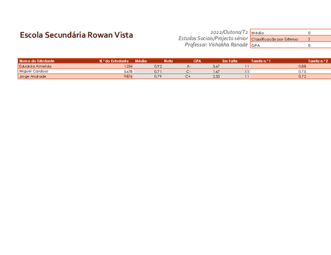 Livro de avaliações para professores (baseado em médias) Livro de avaliações para professores (baseado em médias)