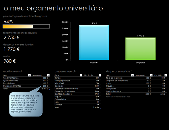 O meu orçamento universitário O meu orçamento universitário