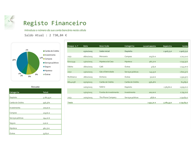 Registo Financeiro com gráfico Registo Financeiro com gráfico