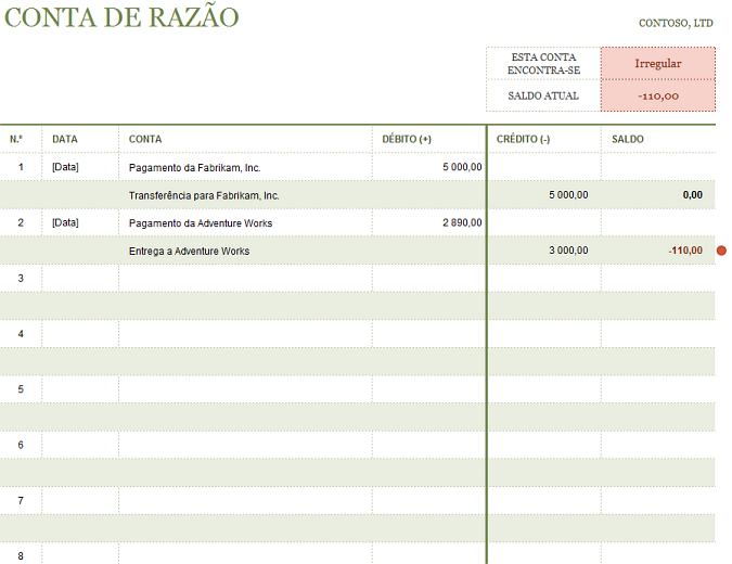 Cosmético de pigmentary nota em uma cara