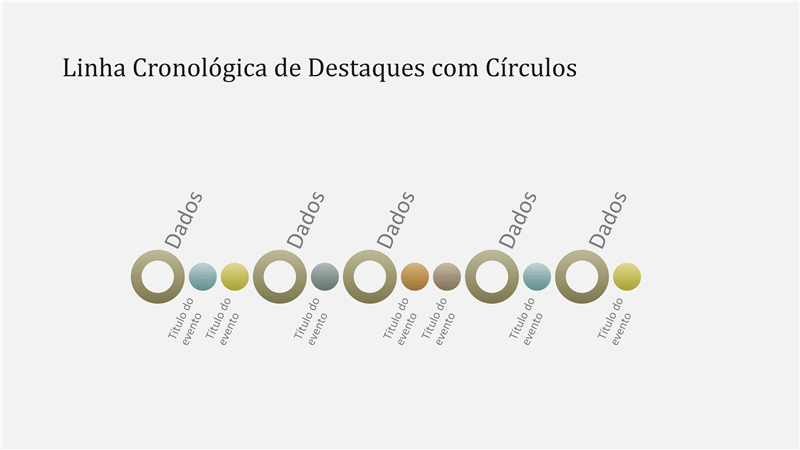 Linha cronológica de eventos (ecrã panorâmico) Linha cronológica de eventos (ecrã panorâmico)