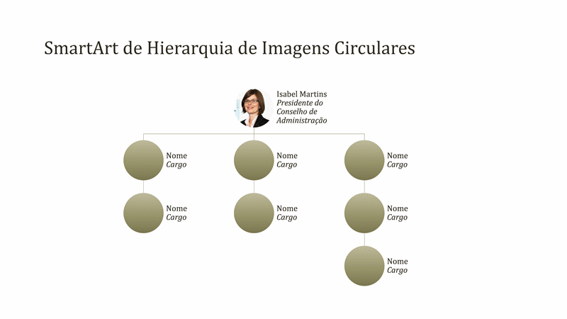 Organograma de imagens circular (ecrã panorâmico) Organograma de imagens circular (ecrã panorâmico)