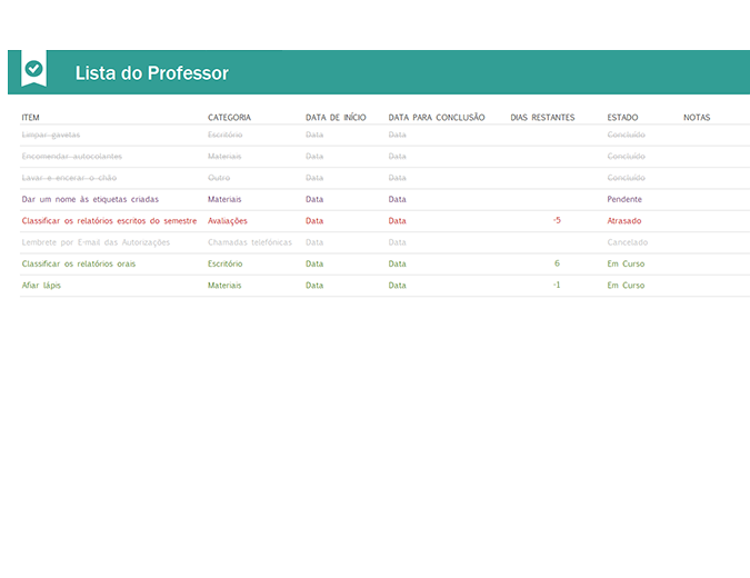 Lista de itens pendentes do professor Lista de itens pendentes do professor