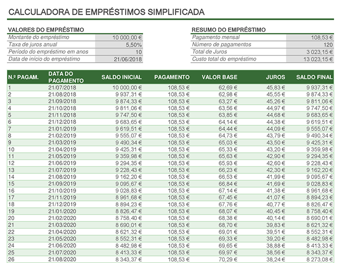 Gestão Financeira - Office.com