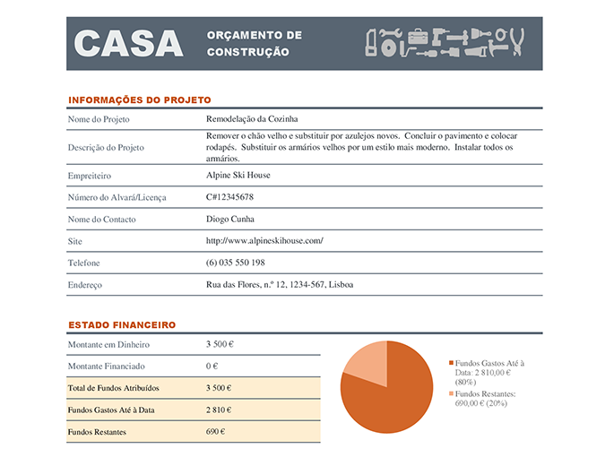 Orçamento de construção de casa Orçamento de construção de casa
