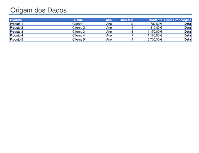 Relatório de Tabela Dinâmica de Exemplo Relatório de Tabela Dinâmica de Exemplo