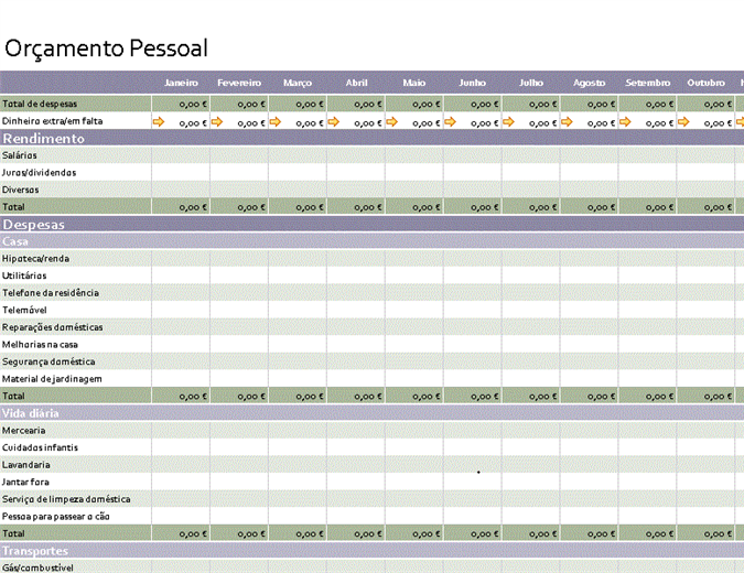 Orçamento Pessoal