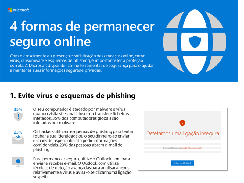 4 formas de se manter seguro online 4 formas de se manter seguro online