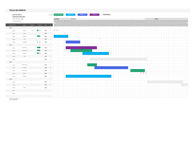 Diagrama de Gantt Ágil Diagrama de Gantt Ágil