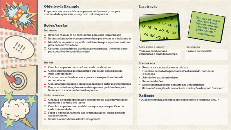 Definição de objetivos Definição de objetivos