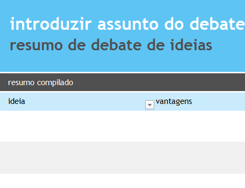 Colaboração em debate de ideias Colaboração em debate de ideias