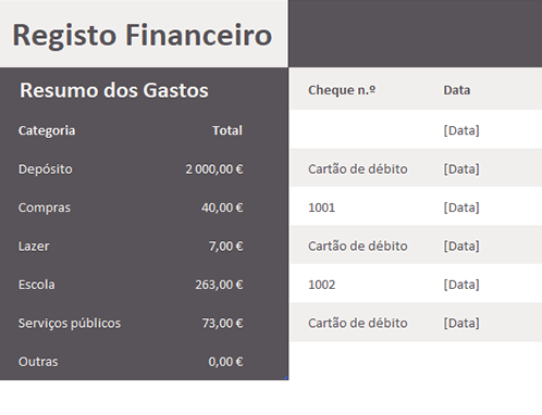 Registo financeiro