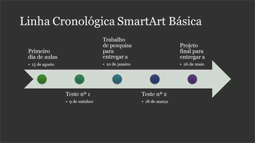 Diapositivo de diagrama SmartArt com linha cronológica (branco sobre cinzento escuro, ecrã panorâmico) Diapositivo de diagrama SmartArt com linha cronológica (branco sobre cinzento escuro, ecrã panorâmico)
