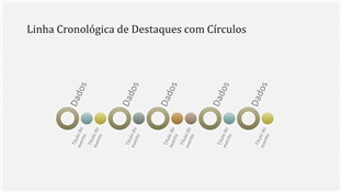 Microsoft portugal carreiras