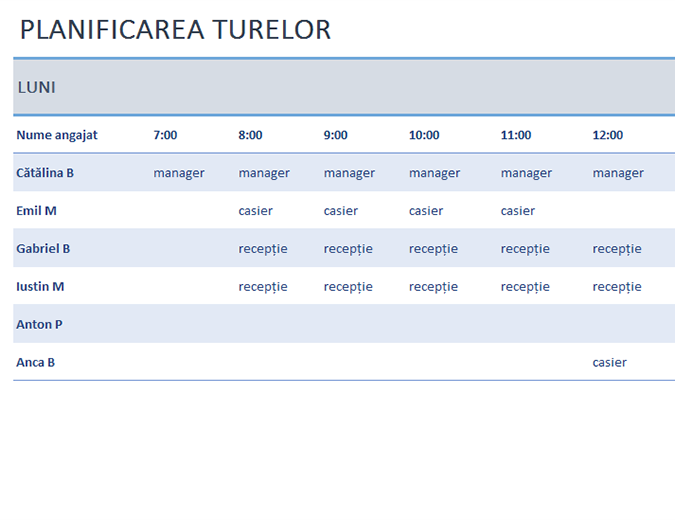Planificarea turelor săptămânale ale angajaților Planificarea turelor săptămânale ale angajaților