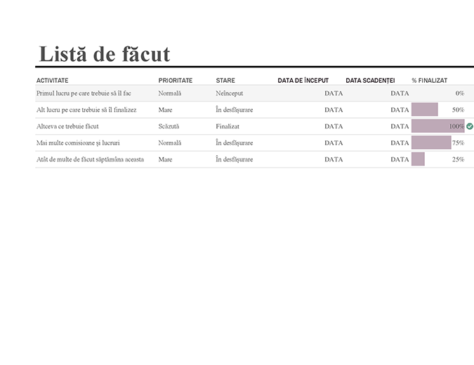 Listă de făcut cu monitorizarea progresului Listă de făcut cu monitorizarea progresului