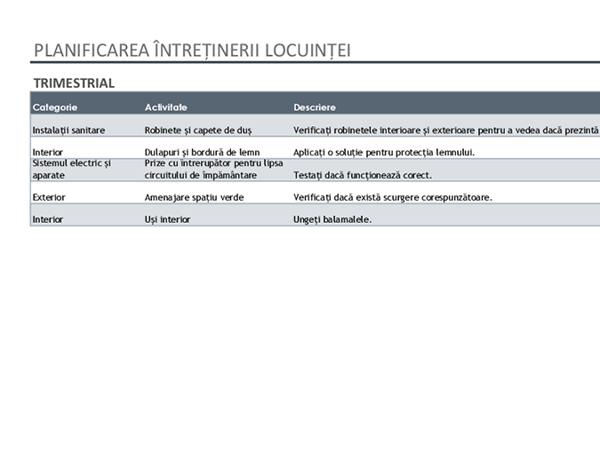 Planificarea întreținerii locuinței și listă de activități Planificarea întreținerii locuinței și listă de activități