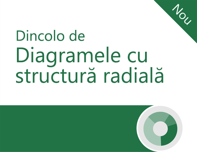 Tutorial pentru diagrame cu structură radială Tutorial pentru diagrame cu structură radială