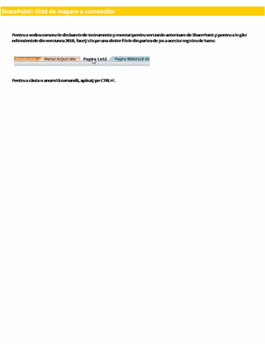 Registru de lucru de referință pentru panglica SharePoint Server