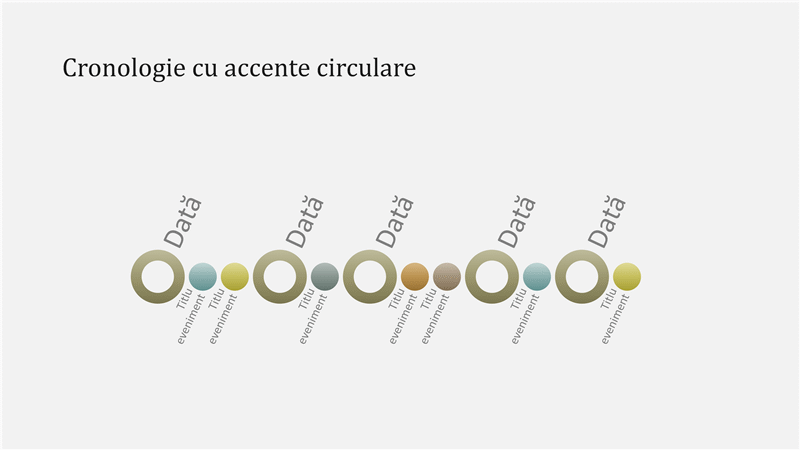 Cronologie a evenimentelor (ecran lat) Cronologie a evenimentelor (ecran lat)