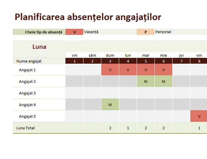 Planificarea absențelor angajaților Planificarea absențelor angajaților