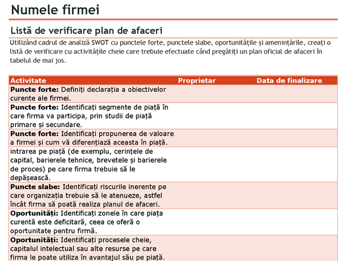 Listă de verificare plan de afaceri cu analiză SWOT Listă de verificare plan de afaceri cu analiză SWOT