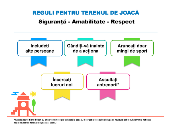 Reguli pentru locul de joacă Reguli pentru locul de joacă