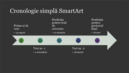 Diapozitiv diagramă cu ilustrație SmartArt de cronologie (alb pe gri închis, ecran lat) Diapozitiv diagramă cu ilustrație SmartArt de cronologie (alb pe gri închis, ecran lat)
