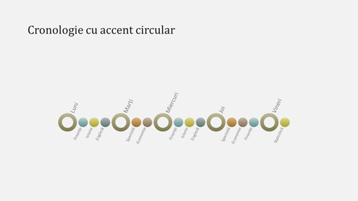 Diapozitiv diagramă cronologie a evenimentelor (ecran lat) Diapozitiv diagramă cronologie a evenimentelor (ecran lat)