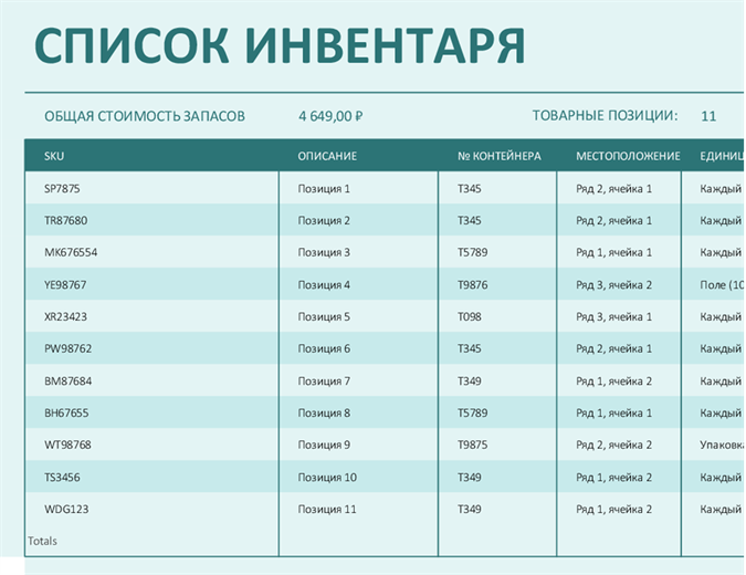 Складские запасы Складские запасы