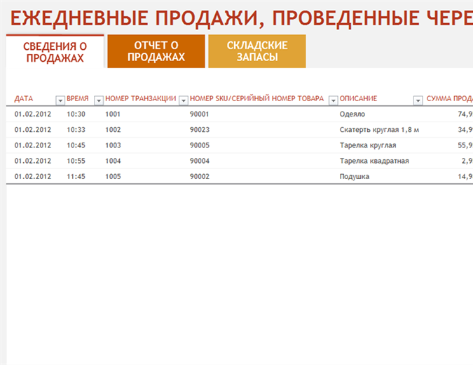 Ежедневный отчет о продажах Ежедневный отчет о продажах