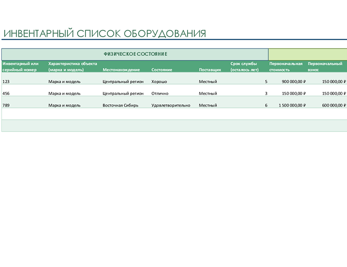 Инвентарный список оборудования Инвентарный список оборудования