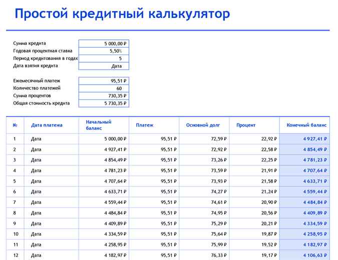 Простой кредитный калькулятор и таблица амортизации Простой кредитный калькулятор и таблица амортизации