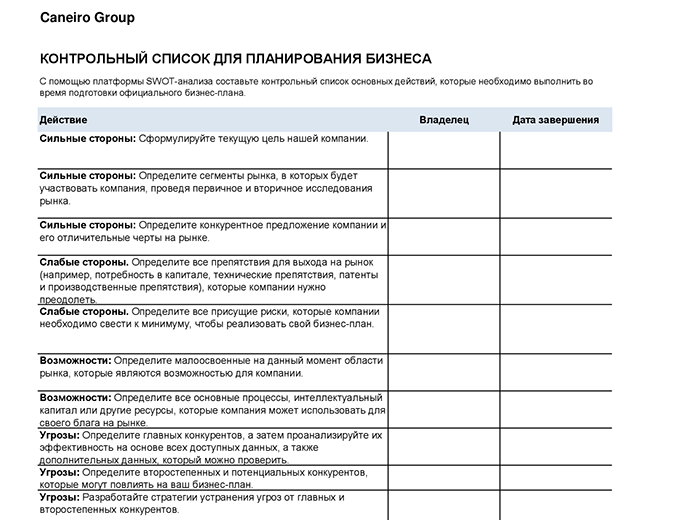 Контрольный список для бизнес-плана Контрольный список для бизнес-плана