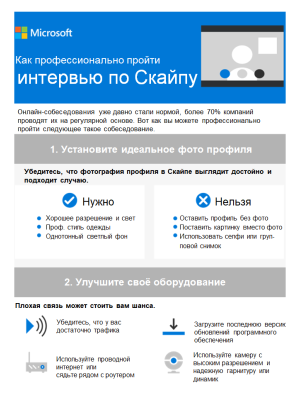 Как профессионально пройти интервью по Скайпу Как профессионально пройти интервью по Скайпу