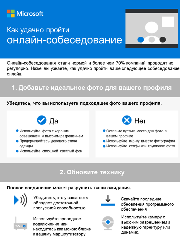 Как удачно пройти онлайн-собеседование Как удачно пройти онлайн-собеседование