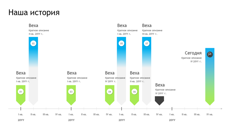 Временная шкала с вехами Временная шкала с вехами