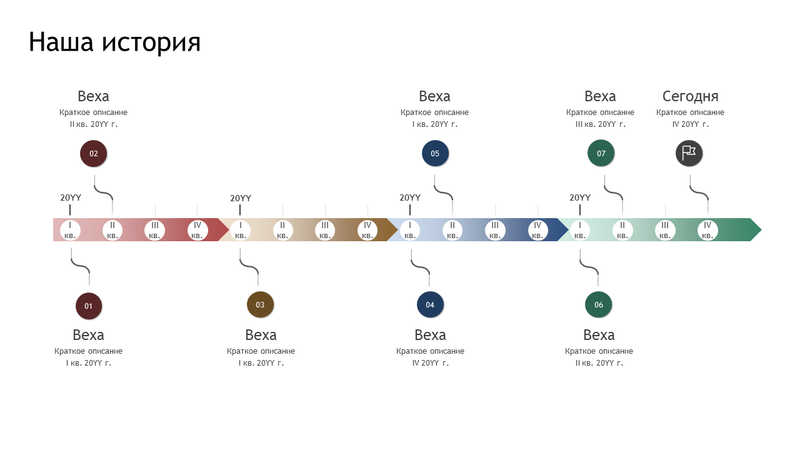 Хронологическая временная шкала с вехами Хронологическая временная шкала с вехами