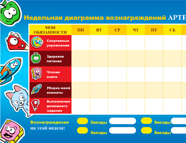 Диаграмма вознаграждений для детей Диаграмма вознаграждений для детей