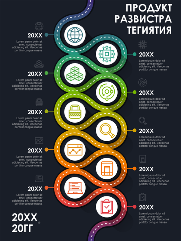 Плакат с инфографикой о плане разработки продукта Плакат с инфографикой о плане разработки продукта